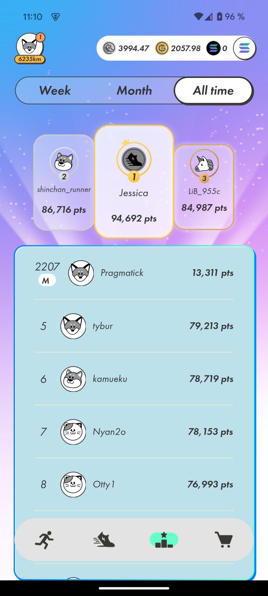 pragma_tick's tweet photo. 13 311 points in the leaderboard 🤞

@stepnofficial
#STEPNLeaderboards https://t.co/2TPrx2HuNA
