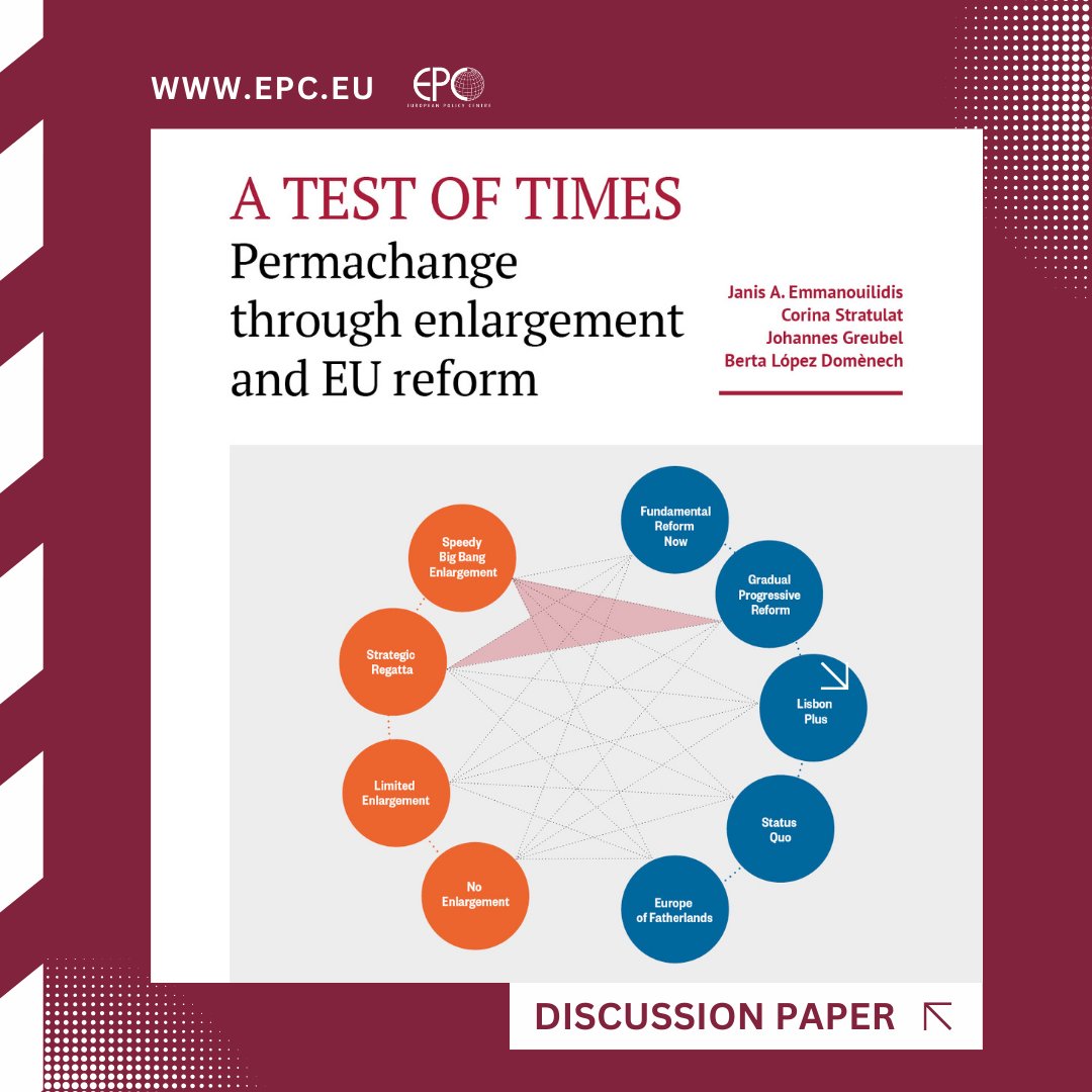 European Policy Centre (@epc_eu) on Twitter photo 🗎 A Test of Times: Permachange through enlargement and EU reform
Janis A. Emmanouilidis, Corina Stratulat, Johannes Greubel and Berta López Domènech explore options for #EU reform & enlargement. <a href="/jaemmanouilidis/">Janis A. Emmanouilidis</a> <a href="/StratulatCorina/">Corina Stratulat</a> <a href="/J_Greubel/">Johannes Greubel</a> <a href="/bb_erts/">Berta López Domènech</a>
🔗epc.eu/en/Publication… 🗎 A Test of Times: Permachange through enlargement and EU reform
Janis A. Emmanouilidis, Corina Stratulat, Johannes Greubel and Berta López Domènech explore options for #EU reform & enlargement. <a href="/jaemmanouilidis/">Janis A. Emmanouilidis</a> <a href="/StratulatCorina/">Corina Stratulat</a> <a href="/J_Greubel/">Johannes Greubel</a> <a href="/bb_erts/">Berta López Domènech</a>
🔗epc.eu/en/Publication…