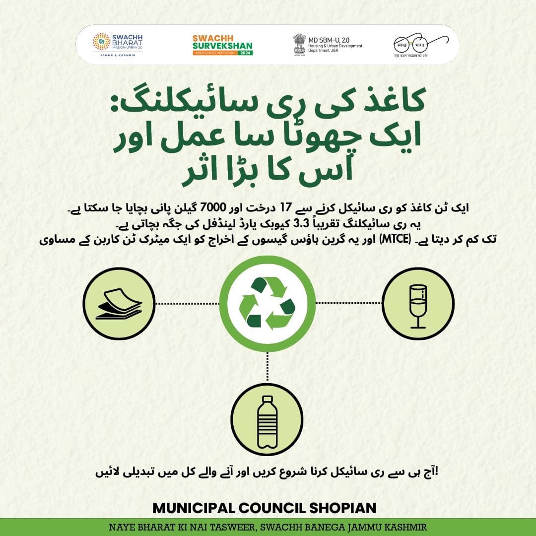 MCShopian's tweet photo. A Simple Act with Massive Impact!
Recycling one ton of paper saves 17 trees and 7,000 gallons of water. Saves 3.3 cubic yards of landfill space. Reduces greenhouse gas emissions by one metric ton of carbon equivalent (MTCE)
@dmshopian 
@DULBKASHMIR https://t.co/UZLm4o0wP9