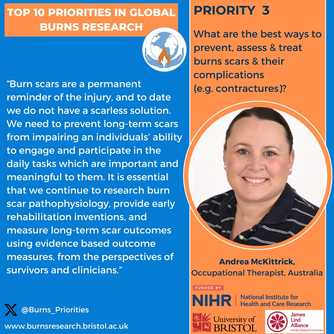 Priorities in Global Burns Research (@burnspriorities) on Twitter photo Over 1617 #burns survivors, clinicians & carers from 88 countries collaborated with us to discover the Top ten research priorities in global burns care. Watch our animation➡️burnsresearch.bristol.ac.uk or full paper tinyurl.com/yc8huyhp
<a href="/BristolBRC/">NIHR Bristol Biomedical Research Centre (BRC)</a> <a href="/LindAlliance/">James Lind Alliance</a> <a href="/LancetGH/">The Lancet Global Health</a> Over 1617 #burns survivors, clinicians & carers from 88 countries collaborated with us to discover the Top ten research priorities in global burns care. Watch our animation➡️burnsresearch.bristol.ac.uk or full paper tinyurl.com/yc8huyhp
<a href="/BristolBRC/">NIHR Bristol Biomedical Research Centre (BRC)</a> <a href="/LindAlliance/">James Lind Alliance</a> <a href="/LancetGH/">The Lancet Global Health</a>