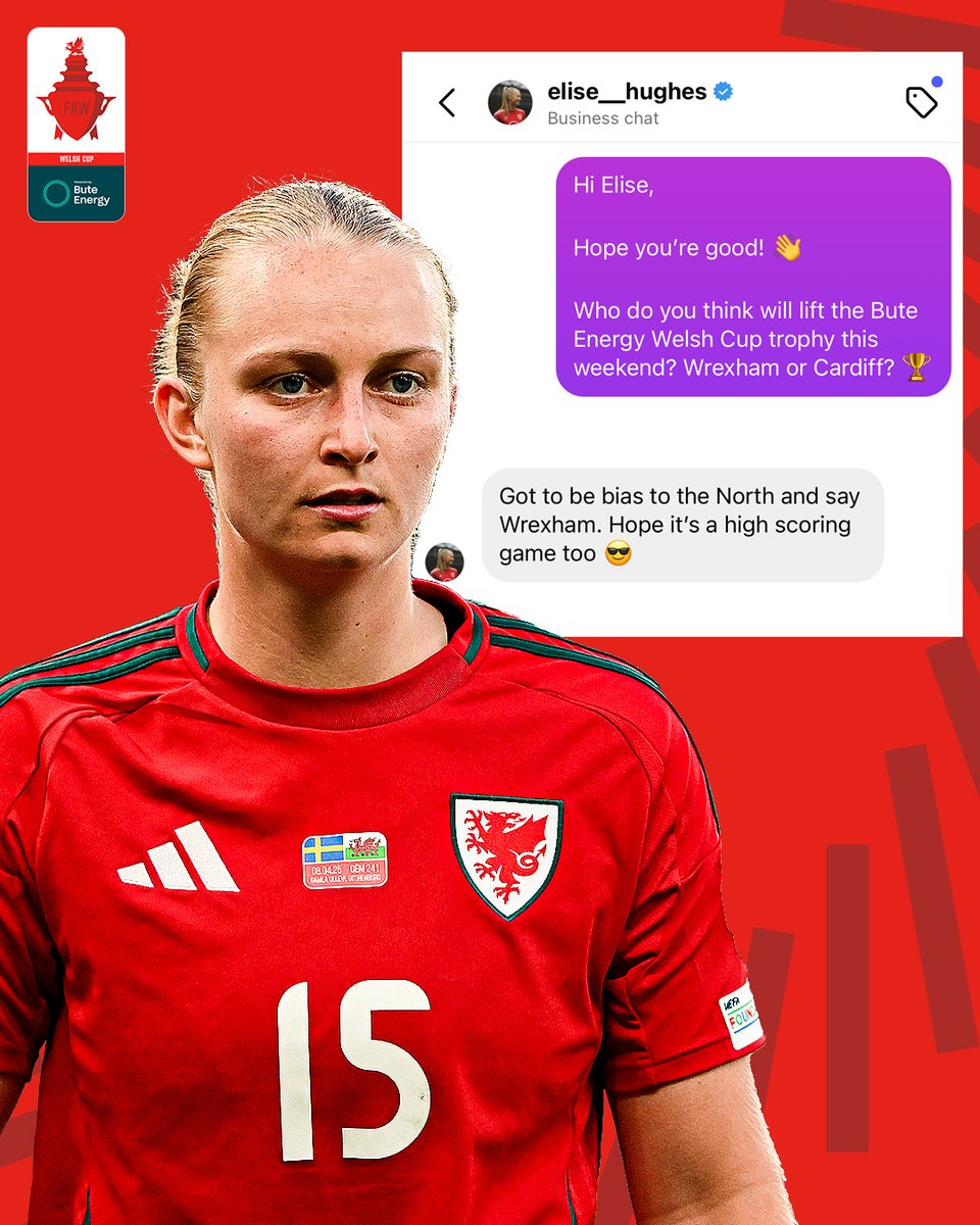 Backing <a href="/WrexhamAFCWomen/">Wrexham AFC Women</a> to bring home the trophy for the first time 💬🔴

#ButeEnergyWelshCup