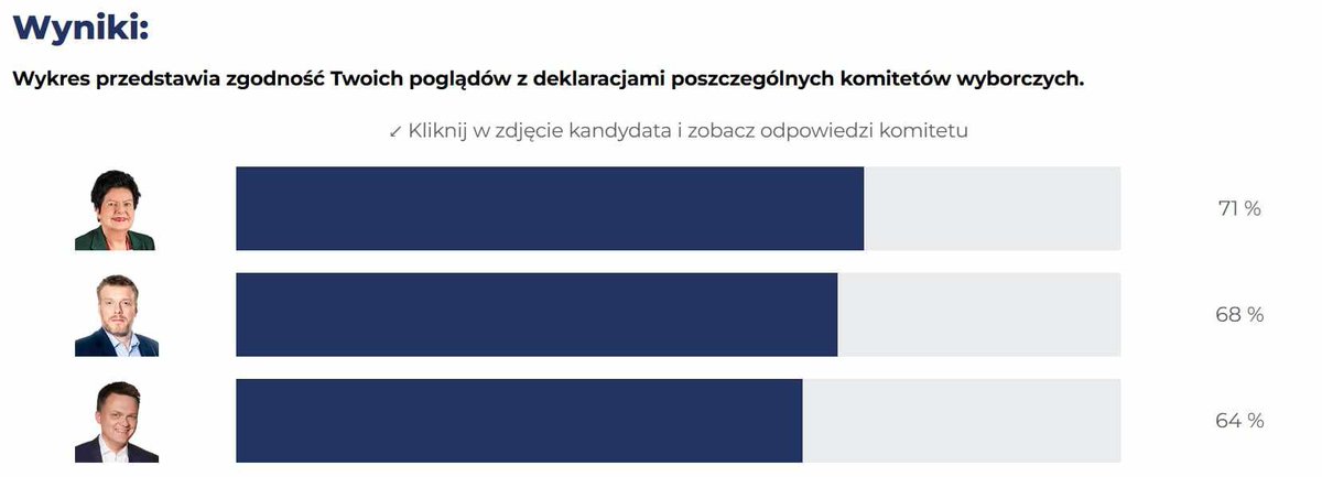 Kosmiasty's tweet photo. @szymon_kasprzyk xD https://t.co/zVp9dvK3a5