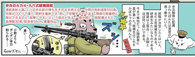 ミリタリー・クラシックス89号が発売中!
熊谷杯人先生@kumagaihaitoの「巻きシッポ帝国 番外編 マナシロ大尉の軍隊基礎講座」では、歩兵聯隊に配属された士官候補生のぽんたの勤務と、歩兵部隊の様々な兵器について見ていくぞ。
https://t.co/RSjpxIjuTp

単行本も発売中!
https://t.co/4OZpaV0zXU 