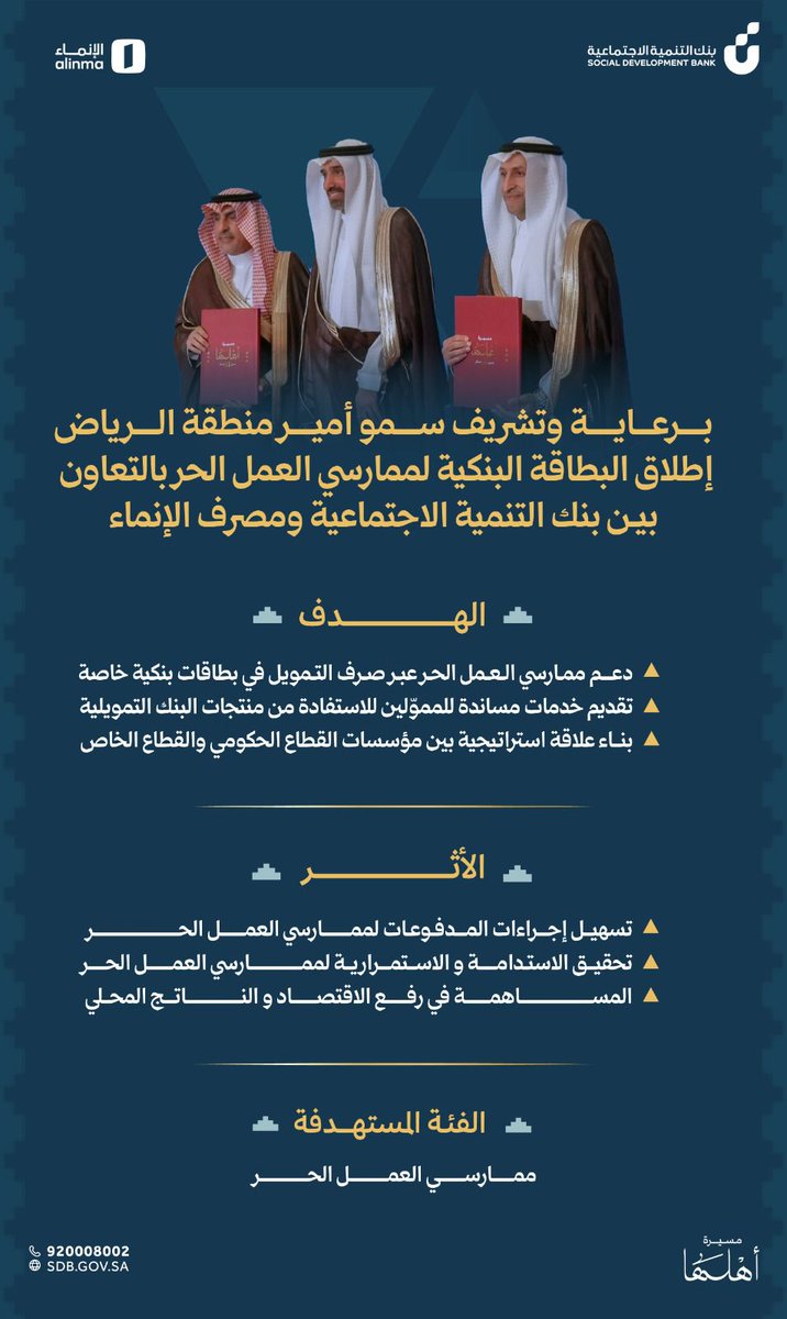 دعمًا لاستقلالية ممارسي العمل الحر، بنك التنمية الاجتماعية يطلق تمويل البطاقة البنكية لممارسي العمل الحر بالتعاون مع مصرف الإنماء في حفل #مسيرة_53عام، بهدف تقديم خدمات مساندة للمموّلين من ممارسي العمل الحر.