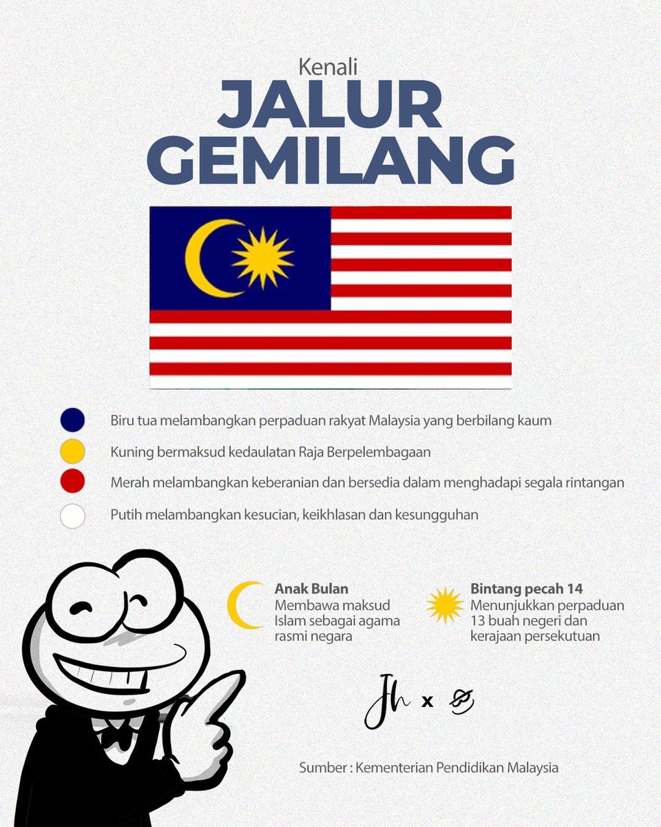 Artortoise 🇲🇾🇵🇸 tweet media