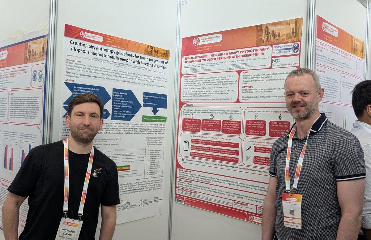 HCPA (@hcpa11) on Twitter photo #wfhccs UK and Ireland physiotherapists Richard Davis and <a href="/markphysioSJH/">Mark McGowan</a> share their work in the poster hall #physiotherapy #BleedingDisorders
Developing physiotherapy guidelines for iliopsoas haematomas and adapting physiotherapy approaches for older patients with #haemophilia #wfhccs UK and Ireland physiotherapists Richard Davis and <a href="/markphysioSJH/">Mark McGowan</a> share their work in the poster hall #physiotherapy #BleedingDisorders
Developing physiotherapy guidelines for iliopsoas haematomas and adapting physiotherapy approaches for older patients with #haemophilia