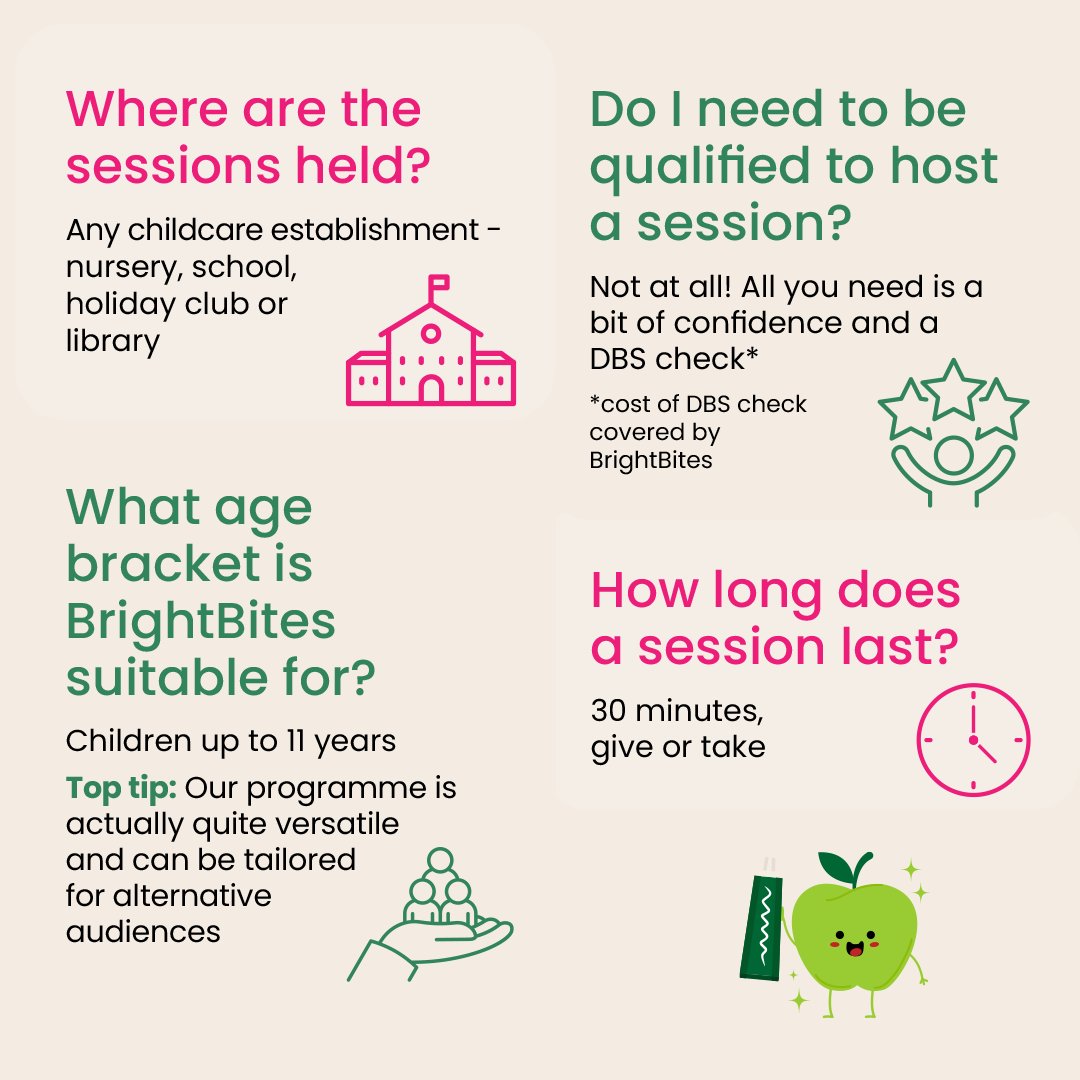 Ever wondered how volunteering for BrightBites works? We’ve got you covered with these FAQs which provide answers about our oral health education programme!
Find out more and sign up to volunteer here: denplan.co.uk/patients/brigh…