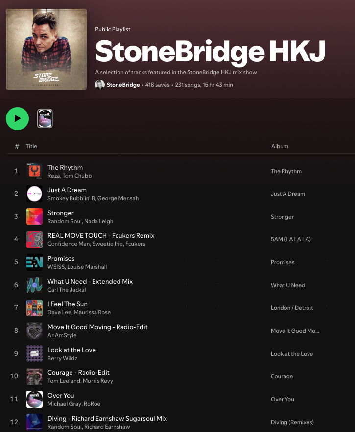 StoneBridge tweet media