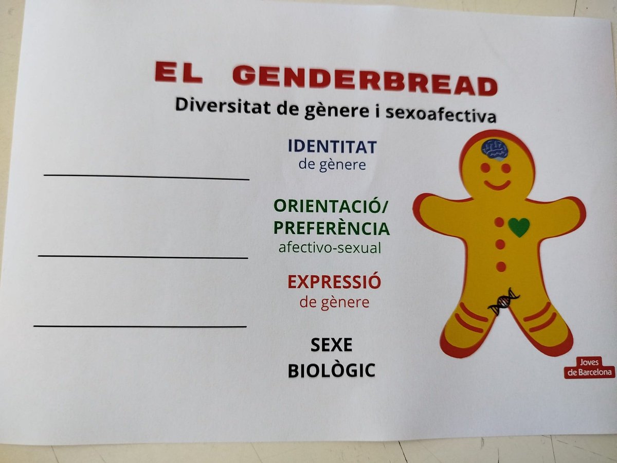 Avui a segon d'ESO hem gaudit d'una xerrada sobre sobre diversitat sexual i gènere (LGTBIAQ+) realitzada pel Servei Joves Horta Guinardó