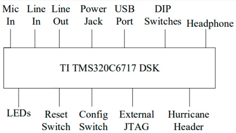 Sensors_MDPI's tweet image. Implementation of Sound Direction Detection and Mixed Source Separation in Embedded Systems
mdpi.com/1424-8220/24/1…
#embedded_systems  #position_detection