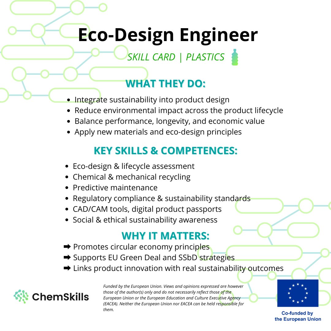 Eco-Design Engineers build sustainability into every stage of product design ♻️💡
They’re turning materials into circular solutions with smart tools and green thinking.
#erasmusplus  #greenskills #circulareconomy #ChemSkillsEU