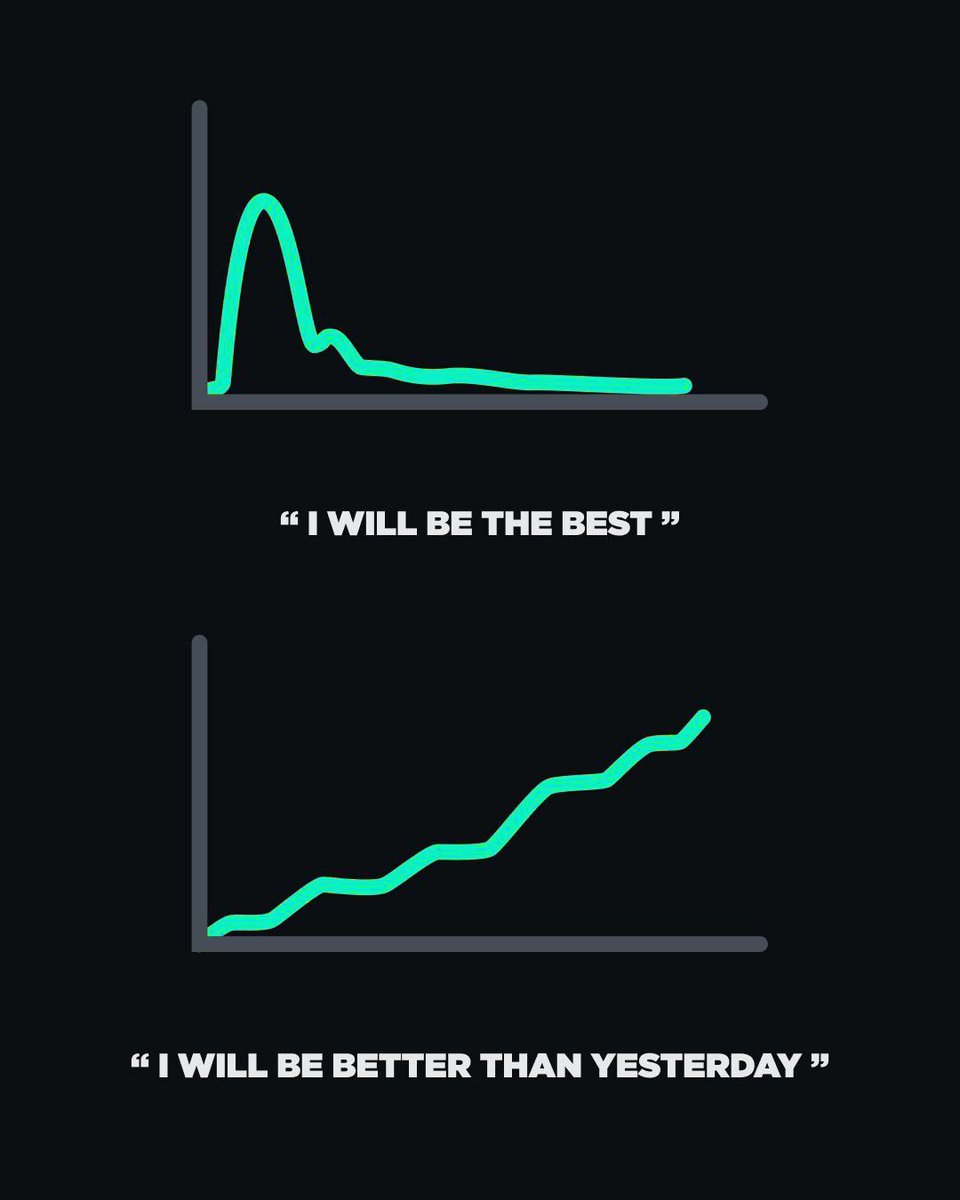 bullish_day's tweet photo. $XELIS is charging toward $1B with BlockDAG power! β‘ Privacy-first tech leads the charge. Ready to invest? #XELISto1B #XELIS1BJourney #AltcoinFuture #DeFi $XEL https://t.co/n8uqL94E27