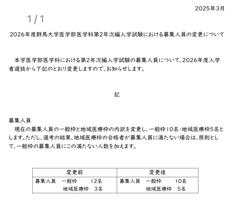 023hjbyf's tweet photo. 【群馬大学の入試変更】

✅今年の試験
　→一般枠2人減少、地域枠2人増加

✅来年の試験
　→必要な単位増加（理系科目の必要なし？）
　→TOEFL義務化
　→自然科学総合問題の追加

とうとう、群馬大学に
生命科学の追加が起こります。

今までは英語と国語でしたが
自然科学総合問題というとことで

化学や物理も出題される可能性あります。