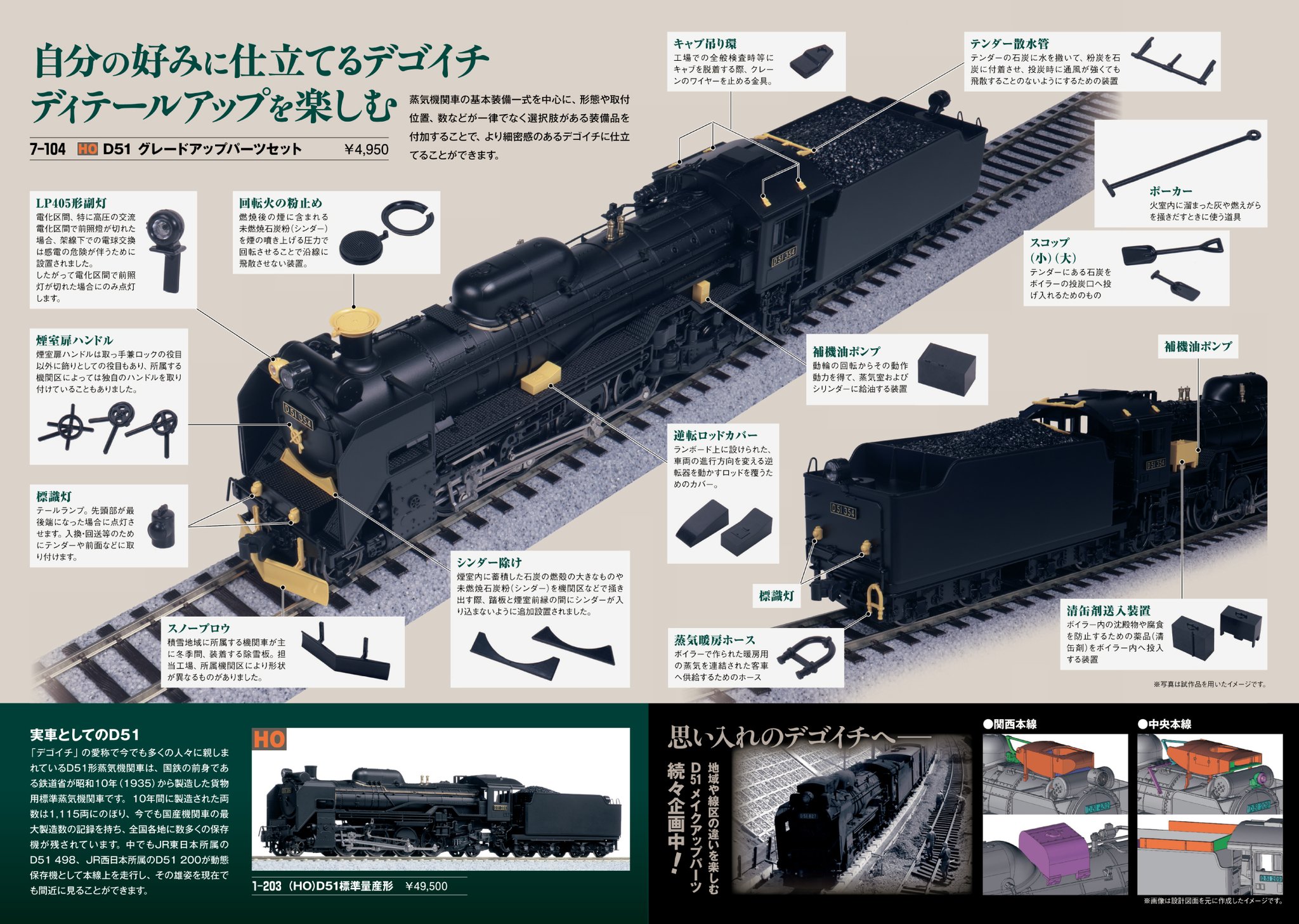 KATO 1-203 D51 標準量産形とグレードアップパーツセット　希少 KATO 1-203 D51 標準量産形とグレードアップパーツセット 希少