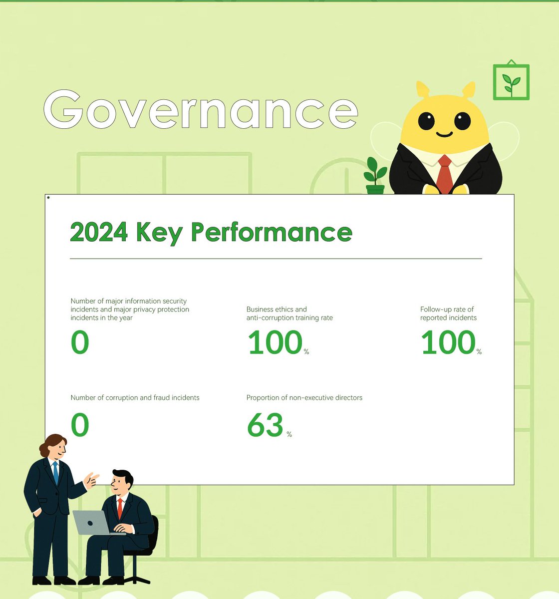linklogis's tweet photo. Overvew of Linklogis 2024 ESG report 👏 https://t.co/4xrruQsDcp