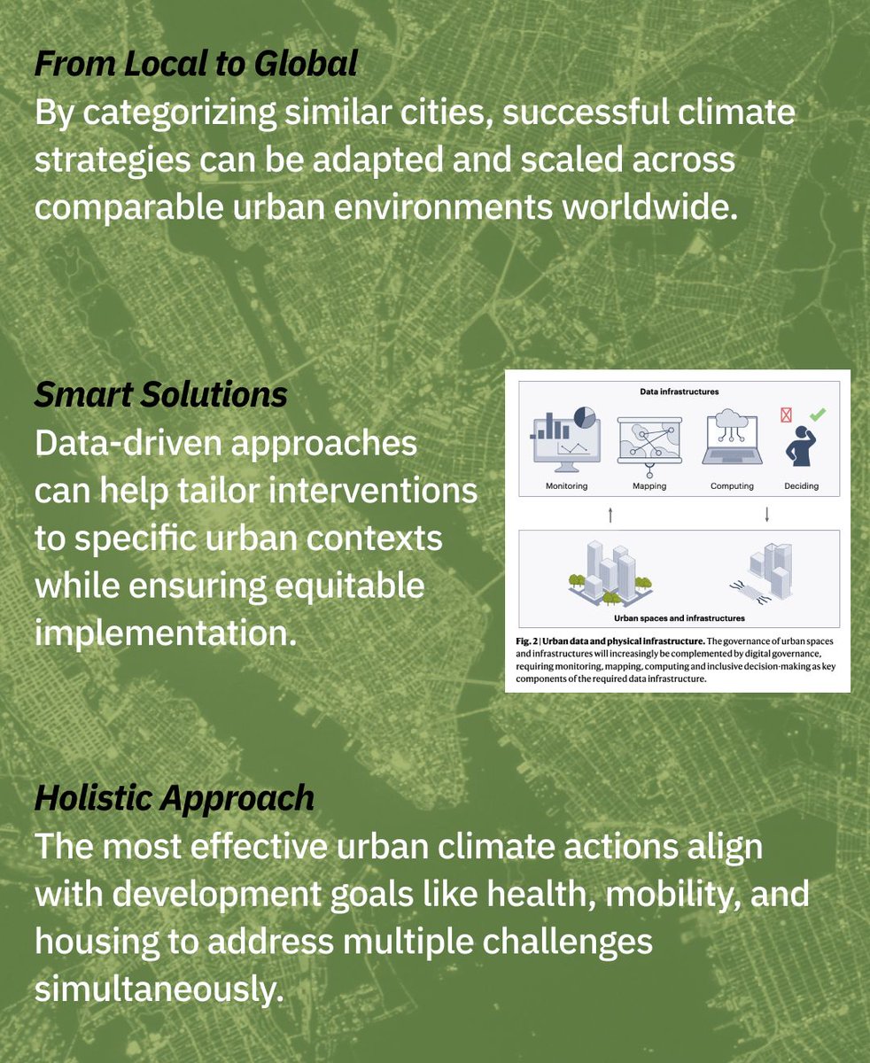 Urban Systems Lab (@usl_nyc) on Twitter photo Bridging Urban & Global Climate Action: New research in <a href="/NatCities/">Nature Cities</a> reveals how categorizing similar cities can scale local climate solutions globally. Key research priorities for the upcoming IPCC Special Report on Cities are identified. Read the paper: buff.ly/gRtcVew Bridging Urban & Global Climate Action: New research in <a href="/NatCities/">Nature Cities</a> reveals how categorizing similar cities can scale local climate solutions globally. Key research priorities for the upcoming IPCC Special Report on Cities are identified. Read the paper: buff.ly/gRtcVew