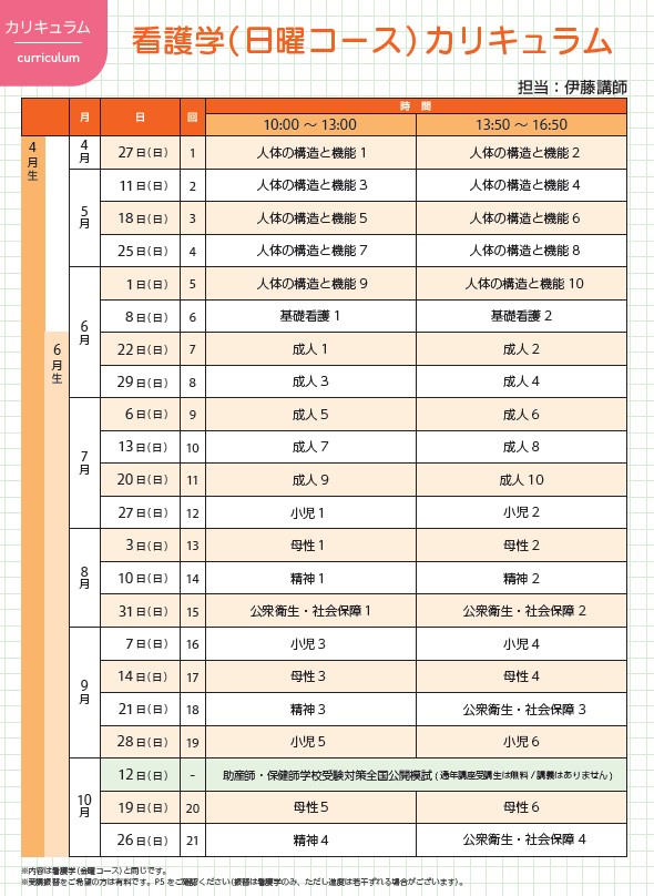 東京アカデミー看護学校/助産師保健師学校受験<関東エリア 東京アカデミー看護学校/助産師保健師学校受験<関東エリア