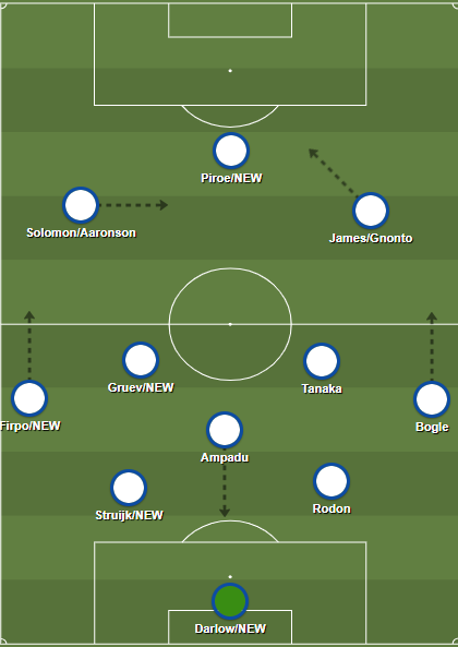 Simon Gardner tweet media