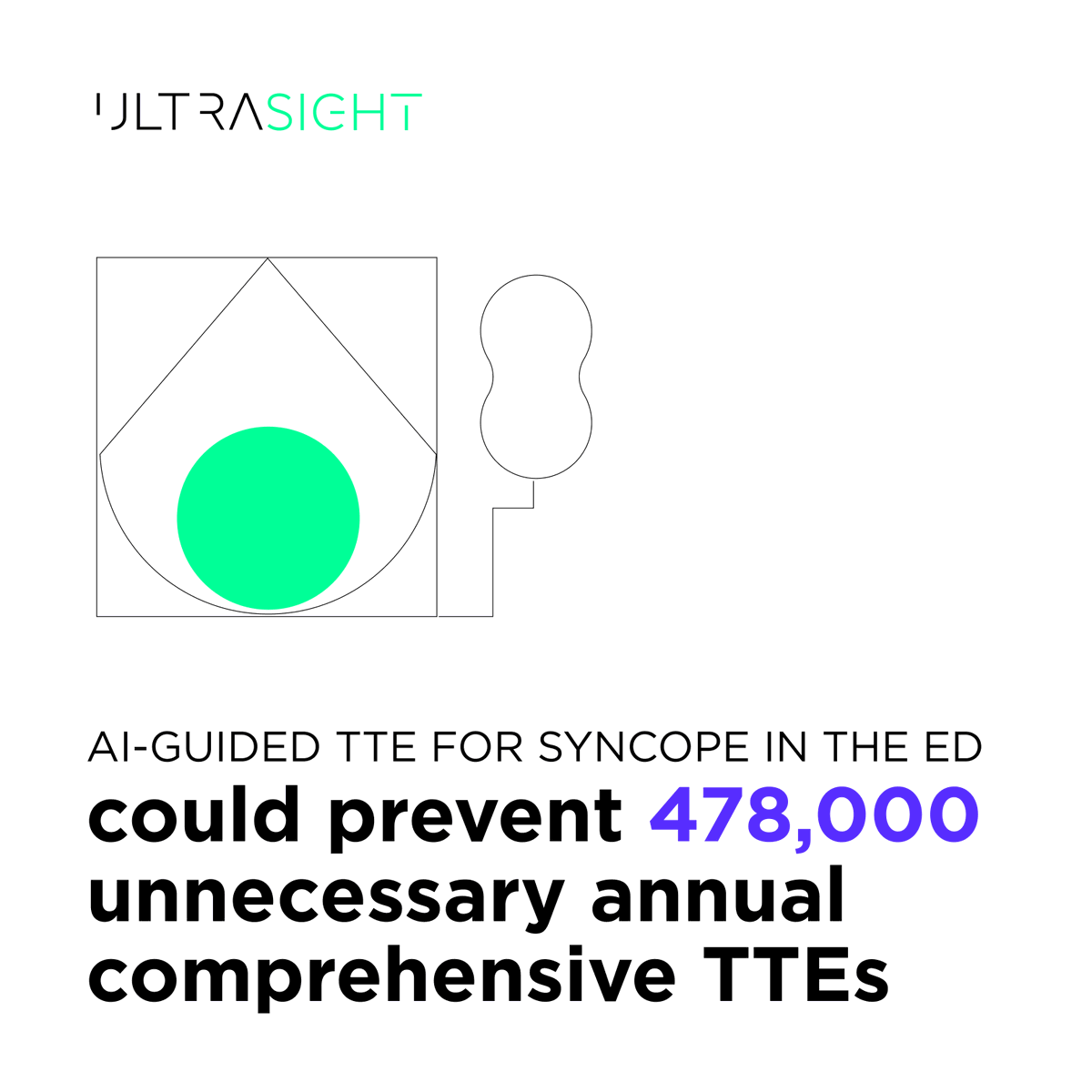 UltraSight tweet media