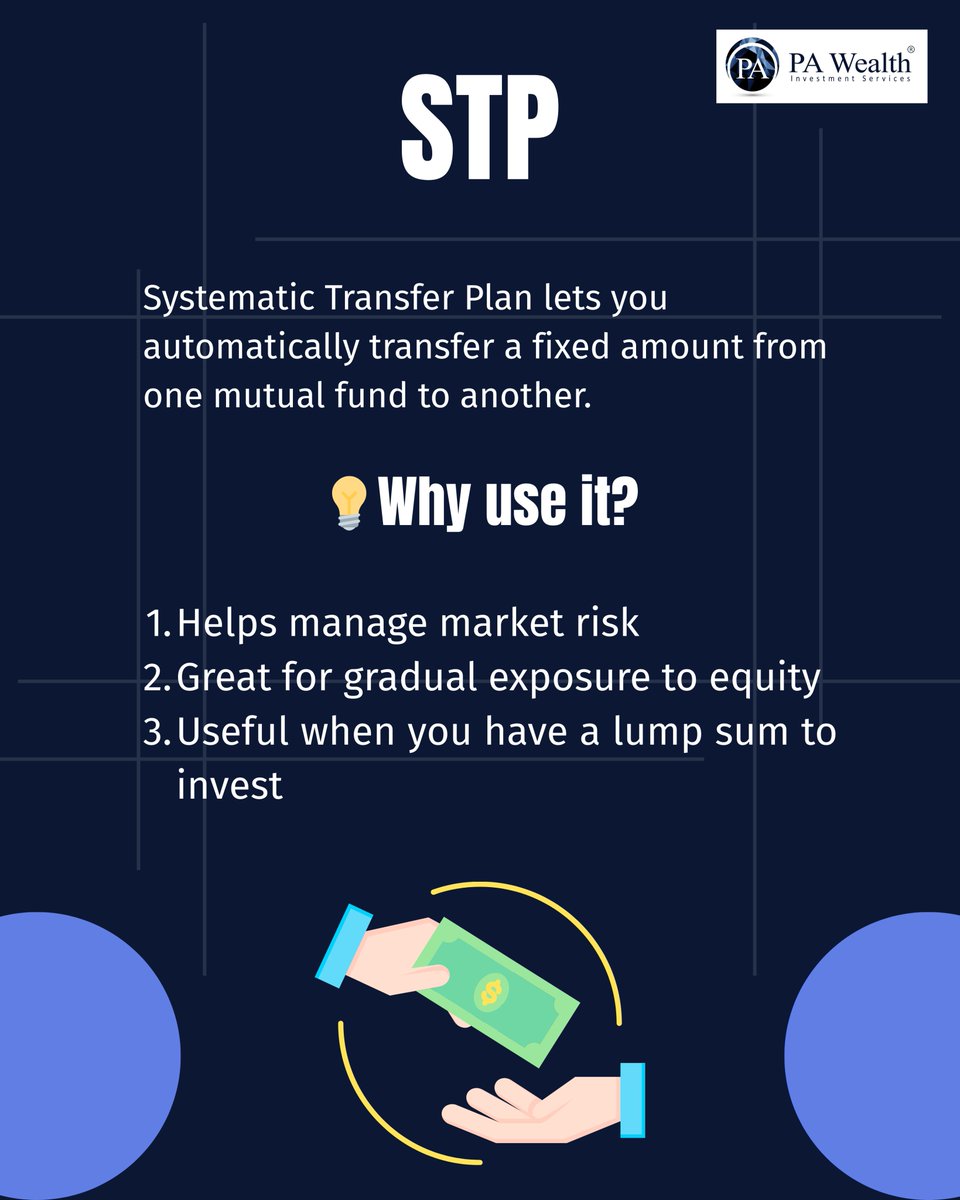 pawealthh's tweet photo. Mutual Funds made simple 🧠💰
✅ SIP – Invest regularly, grow steadily
🔄 STP – Shift funds smartly, manage risk
💸 SWP – Withdraw income, stay invested

Know the tools. Use them right.
Build a stronger portfolio.
#SmartInvesting #FinanceSimplified #SIP #STP #SWP #PAWealth https://t.co/MeLGtbf2VU