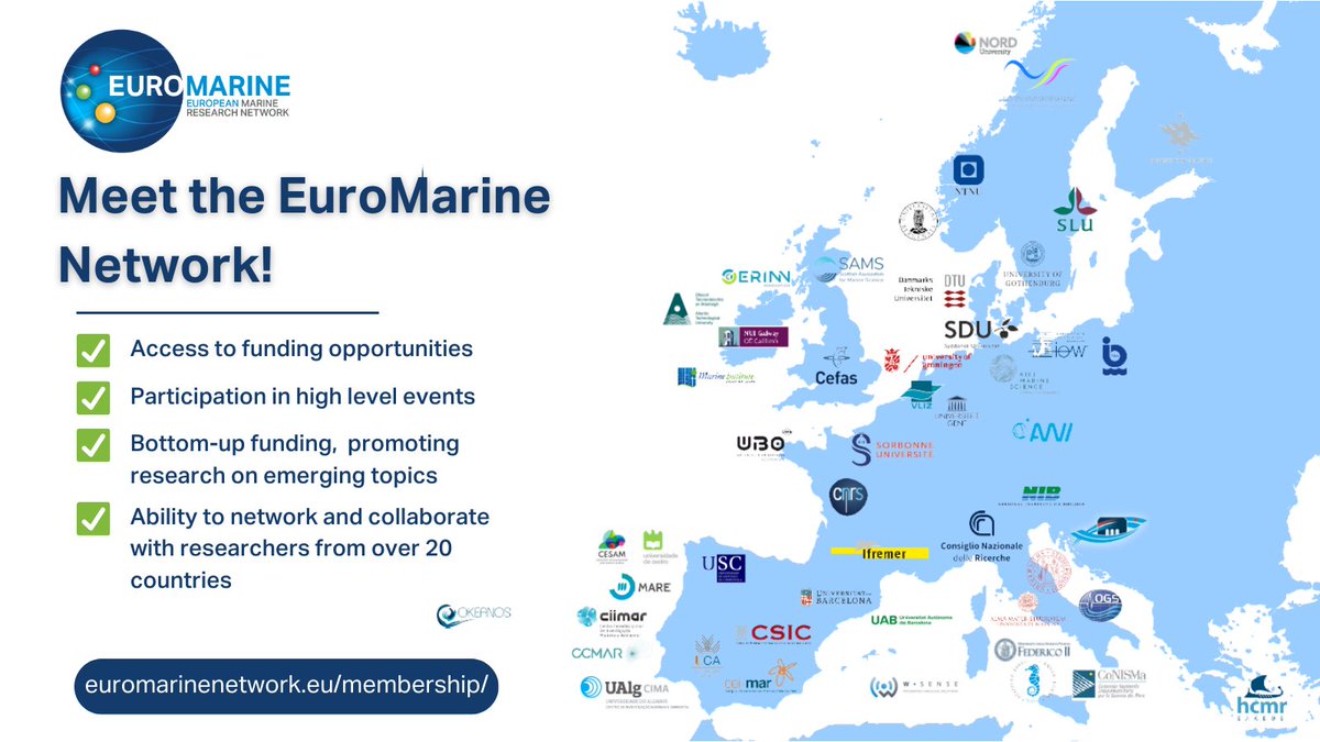 At #EuroMarine, we’re proud to connect a diverse and growing community of marine #research organisations across #Europe — from research institutes to SMEs and innovation hubs.

🔍 Can you find your institution in the image below?
 If not... maybe it’s time to join us. 🤝