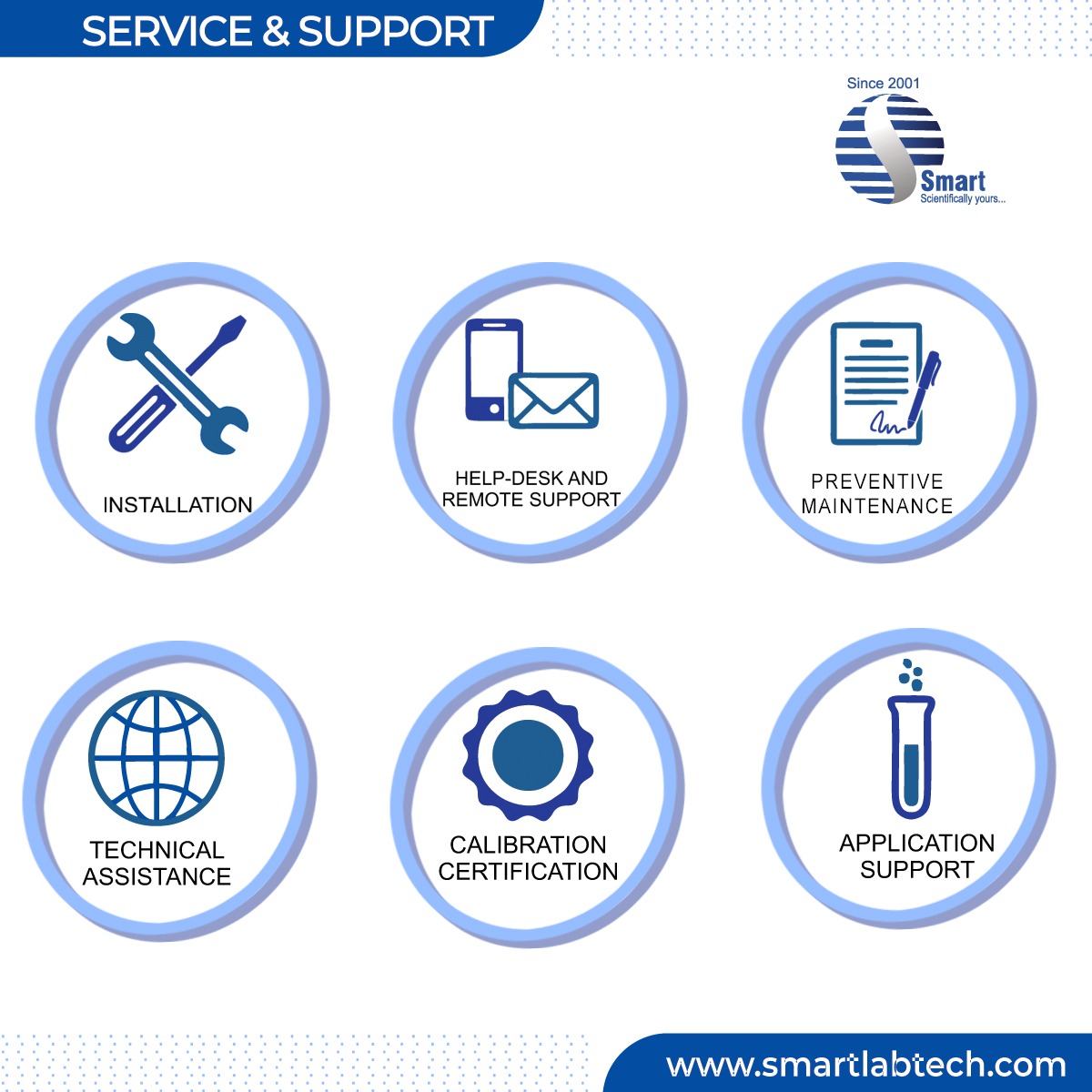 SmartLabTech2's tweet image. 🔧 Smart Labtech Pvt. Ltd. – We’re with you every step of the way! 💡
From installation to application support, we’ve got your lab covered with complete service & support solutions:
✅ Professional Installation
✅ 24/7 Help Desk & Remote Support
✅ Regular Preventive Maintenance