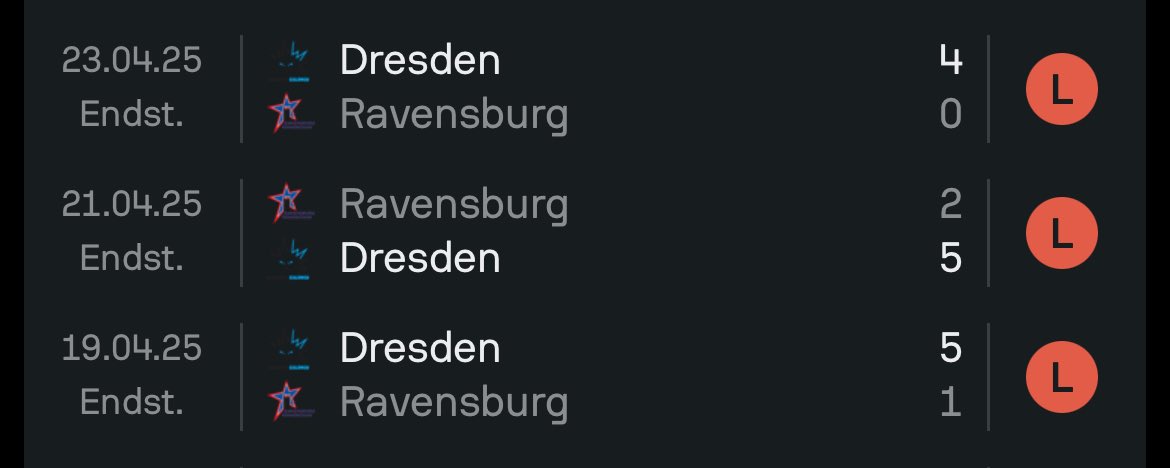 haben die iwie was gegen düsseldorf???