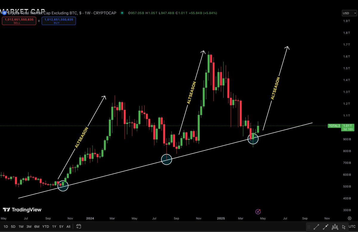 AshCrypto tweet picture