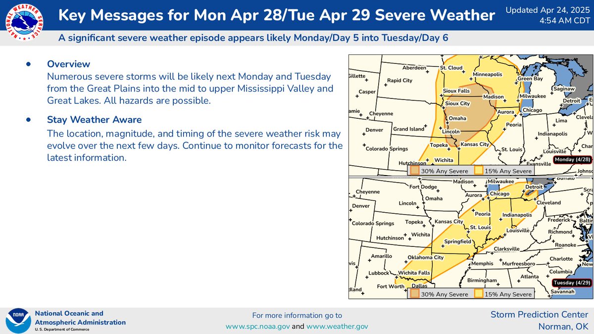 NWS Storm Prediction Center tweet media