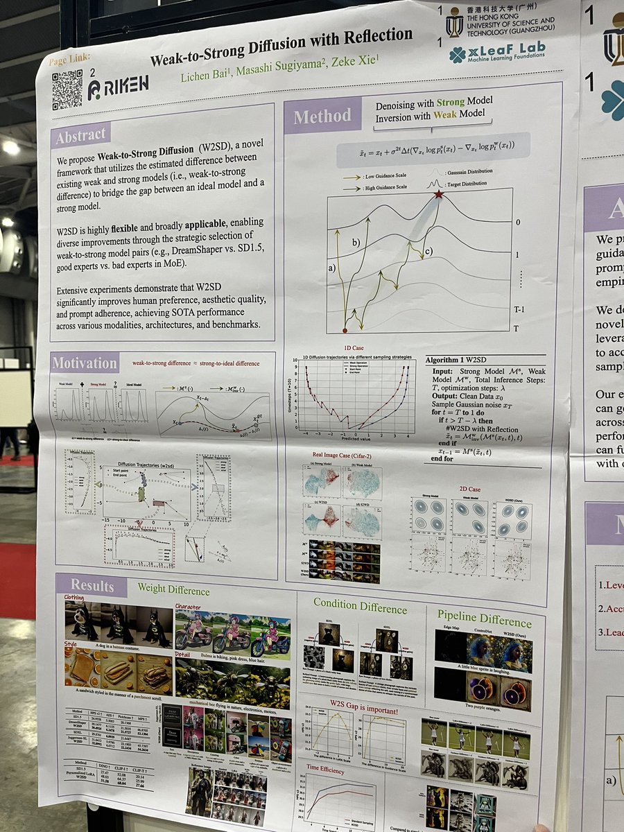 YanboZhang3's tweet image. Science shouldn’t be all about chasing SOTA and building tools—it ought to bring us surprises and discoveries too.
At today’s ICLR poster session, I picked out a few projects that I think deliver those surprises and discoveries, pushing back against the relentless flood of SOTA