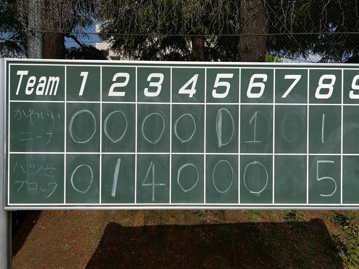 今日は久しぶりの参加の人が多かった！