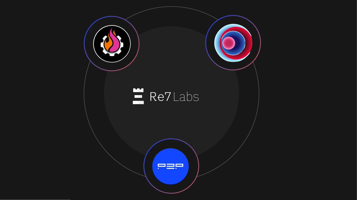 Re7 Labs (@re7labs) on Twitter photo 1/
Re7 Labs is proud to introduce the first isolated restaking market for blue-chip LSTs via <a href="/GearboxProtocol/">Gearbox ⚙️🧰 Protocol</a>.
At its core? rstETH — a modular restaked ETH token curated by Re7 on @mellow_protocol. 1/
Re7 Labs is proud to introduce the first isolated restaking market for blue-chip LSTs via <a href="/GearboxProtocol/">Gearbox ⚙️🧰 Protocol</a>.
At its core? rstETH — a modular restaked ETH token curated by Re7 on @mellow_protocol.
