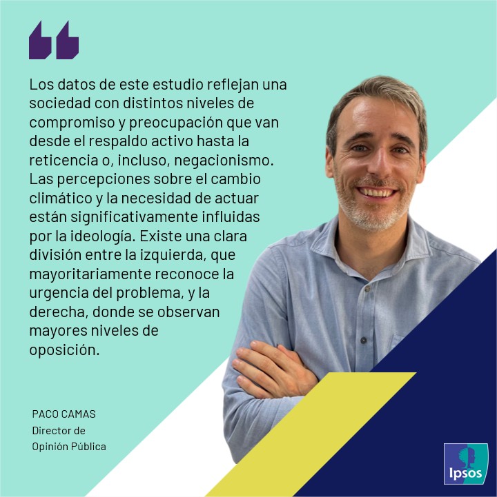 "La crisis climática es un problema de primer orden. Pese a que existe una preocupación social extendida, en los últimos años se detecta una tendencia regresiva", comenta <a href="/pcamasgarcia/">Paco Camas García</a> sobre el estudio de #Ipsos “People and Climate Change”.
🌐 Más info 👉ipsos.com/es-es/las%20pe…
