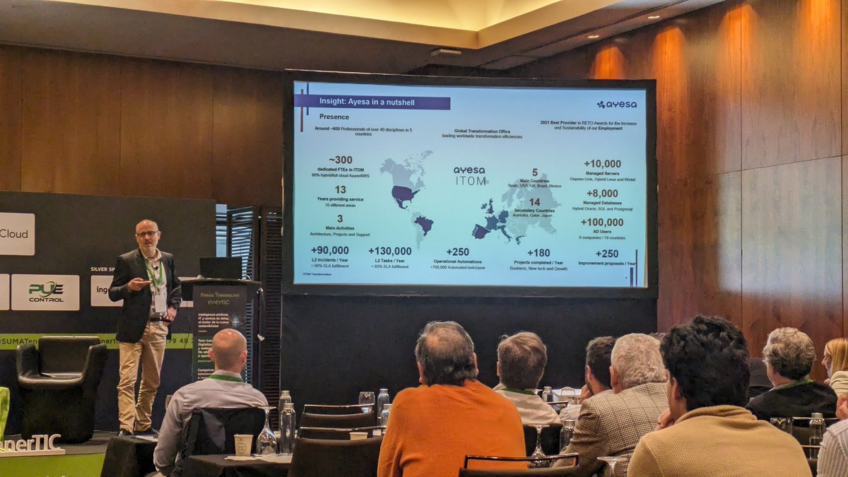 Buena presentación de Ignacio Moratalla de <a href="/AyesaNews/">Ayesa</a> en Foro Tendencias de <a href="/enerTIC_es/">Plataforma enerTIC</a> , poniendo contexto en el enorme impacto de recursos que tiene el uso del IA en todos los negocios, y en como podemos acometer estos retos para hacer los procesos más sostenibles.