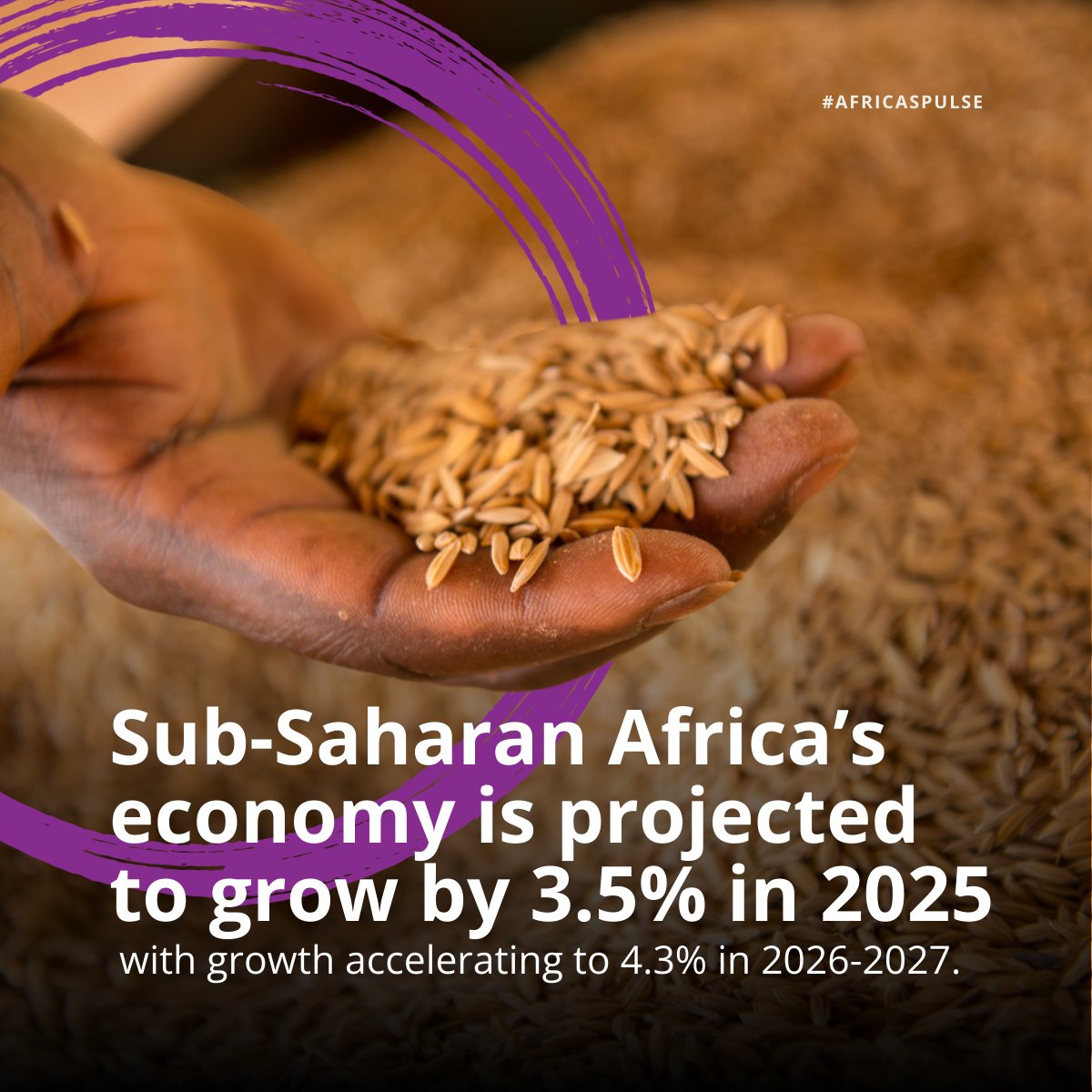 Every year, millions of young Africans start working, but there aren't enough good jobs to match their ambition.
The latest #AfricasPulse report suggests practical steps governments can take to improve job opportunities in #Africa. ➡️ wrld.bg/vi7v50VGrmq