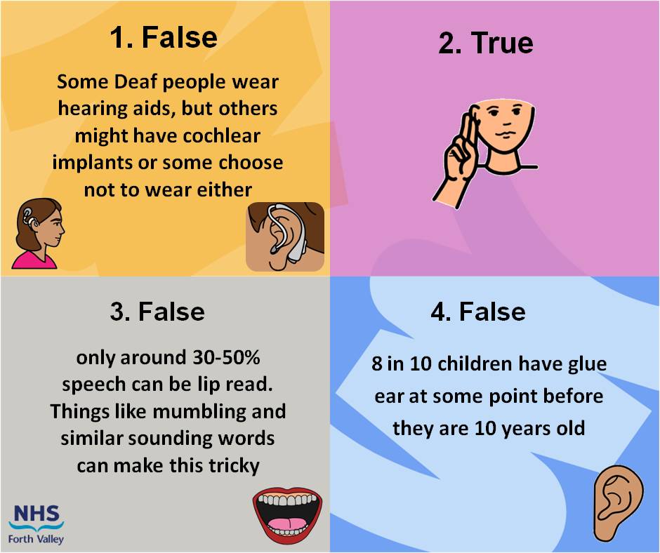 slt_fv's tweet image. Here's the answers to our quiz - do any surprise you?
If you'd like to learn more, why not check out the National Deaf Children's Society Quiz too: tinyurl.com/3ddbbk7m
#sltfv #DeafAwareness2025