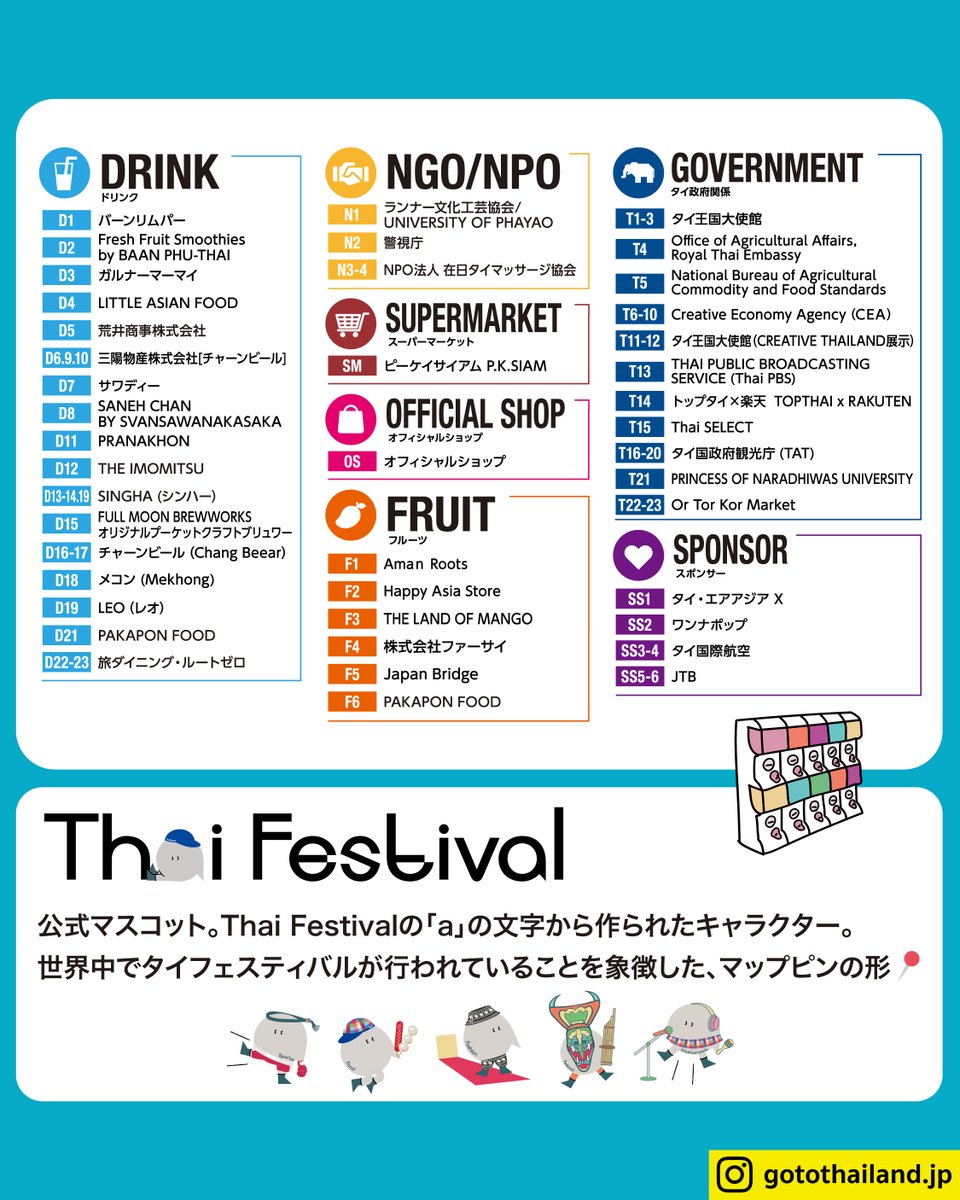 📍会場マップも、チェックしておきましょう。
レストラン、果物、ドリンク、物産&amp;サービス、タイ政府関係ブースなど、出店ブースはゾーン分けされています。

お買い物には午前中がオススメです。気に入ったものを探してね。料理や果物ブースで買って、タイフェスティバルでタイの朝食はいかがですか？