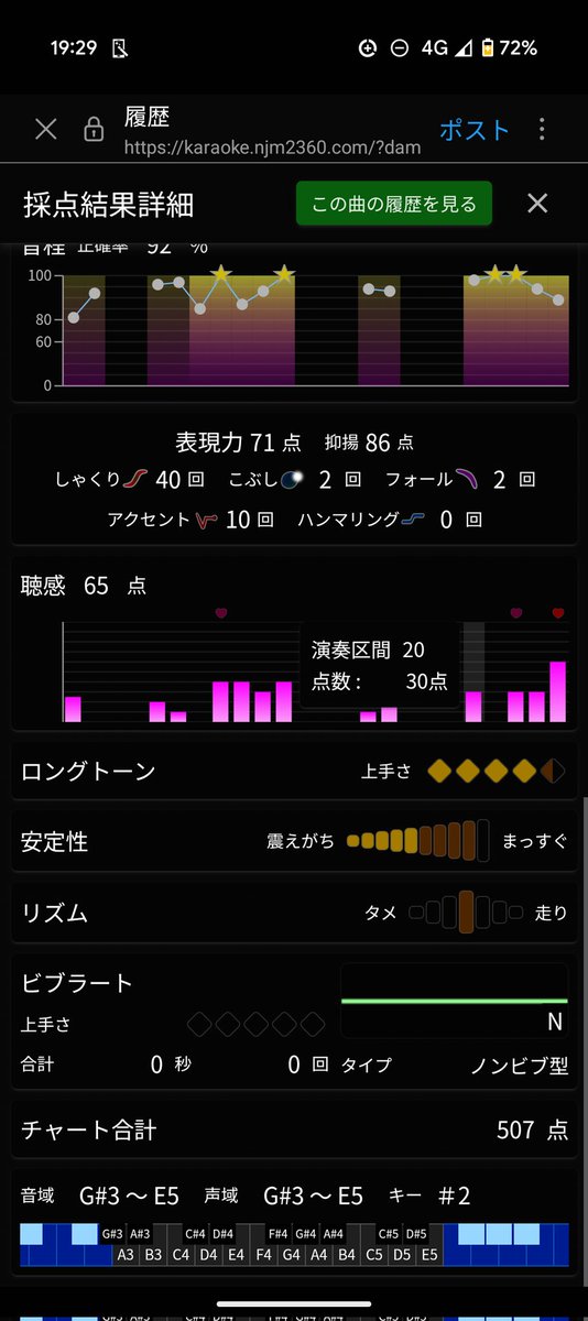usikann's tweet photo. このゲームビブいらねえ！！！！！！！！！！ https://t.co/ypu2VTLhtF