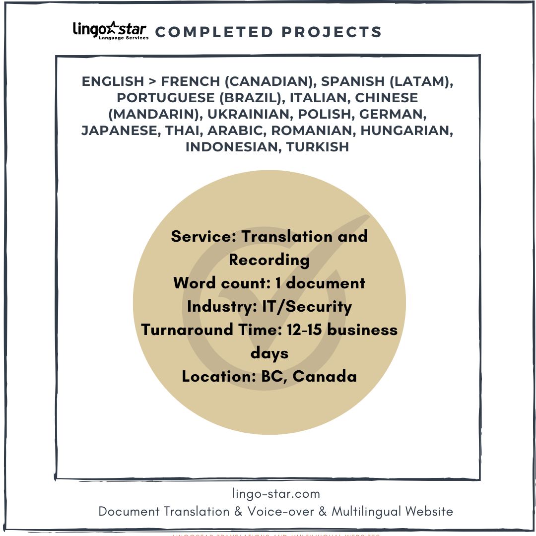 ✅ Completed project
Languages: English to French (Canadian), Spanish (Latam), Portuguese (Brazil), Italian, Chinese (Mandarin), Ukrainian...
Service: Translation and Recording
Word count: 1 document
Industry: IT/Security
Turnaround Time: 12-15 business days
Location: BC, Canada