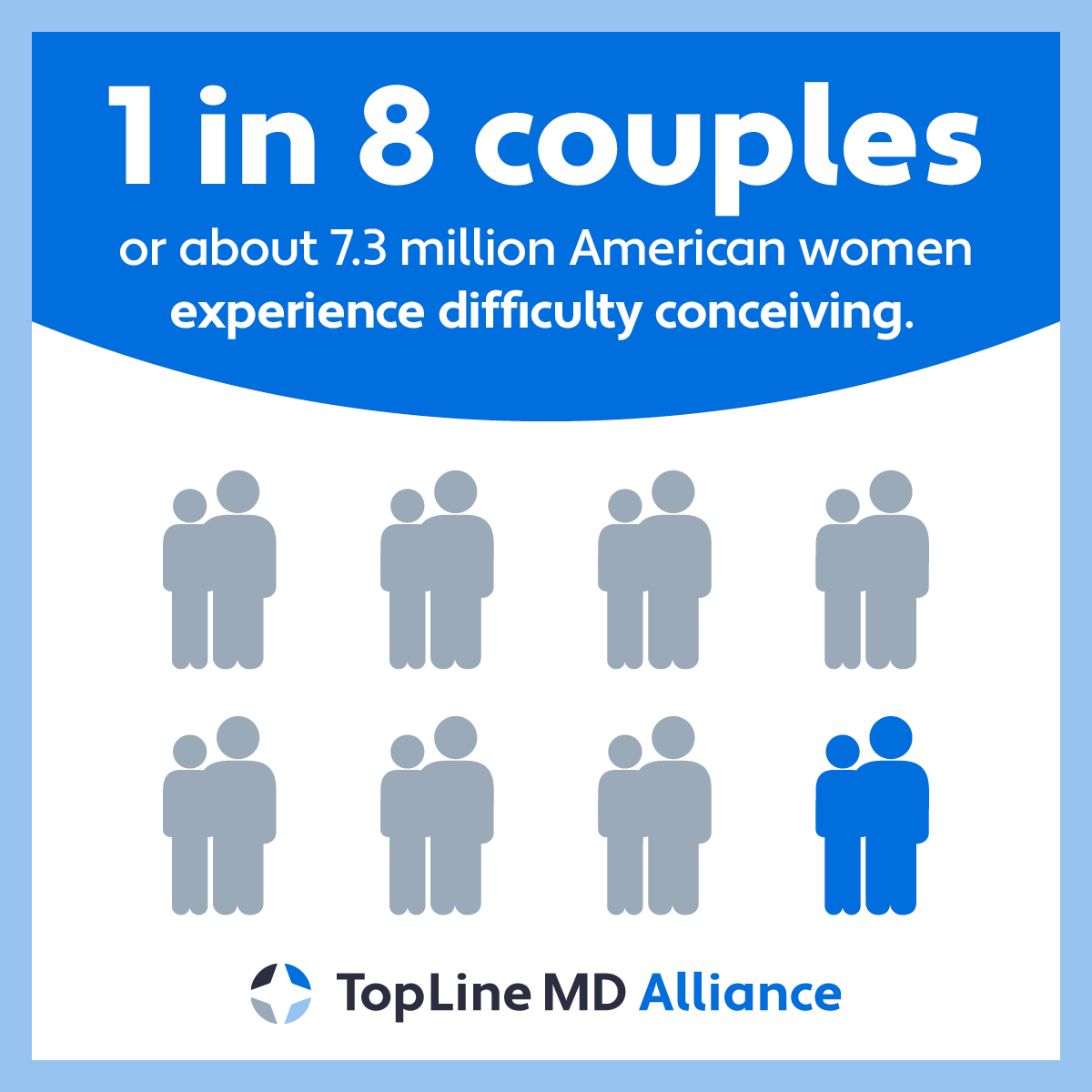 TopLine MD tweet media