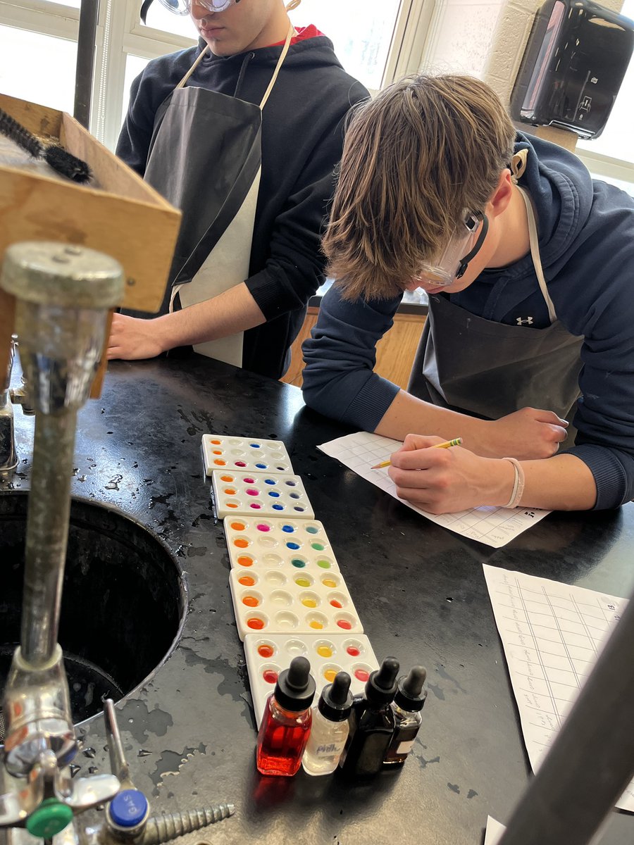 Serial dilution, pH &amp; indicators in chem today! 🧪