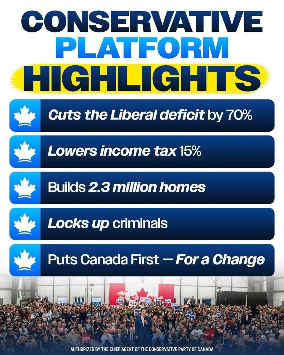 Left vs Right.

Vote Conservative!