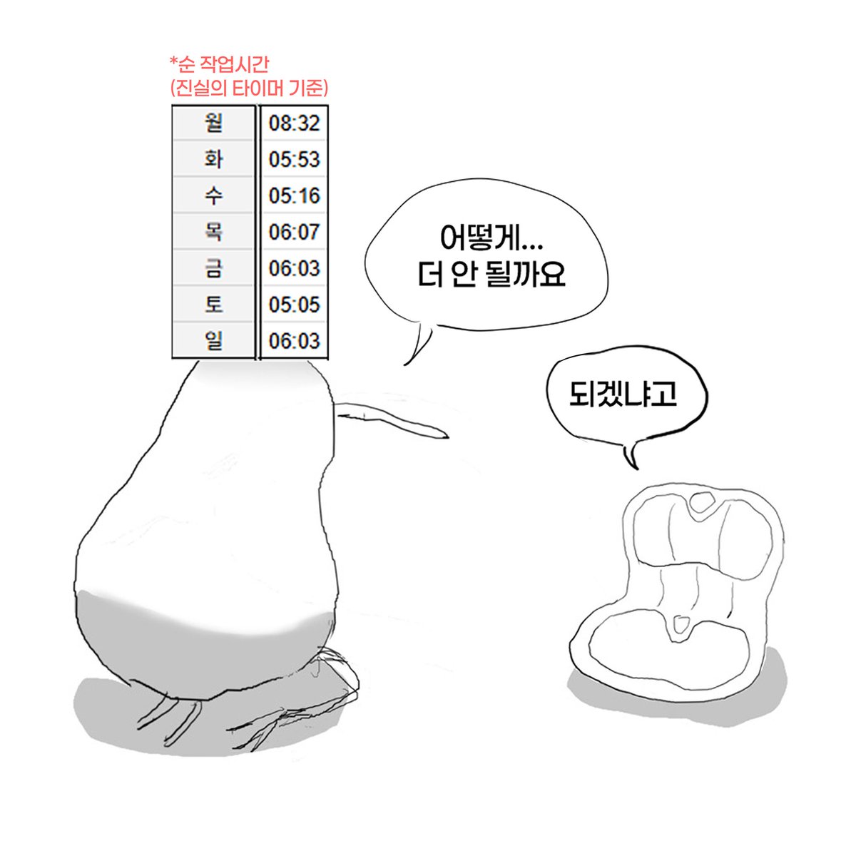 허리도 아낍시다