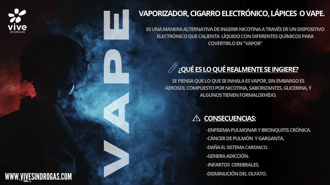 Información es prevención!
#ViveSinDrogas