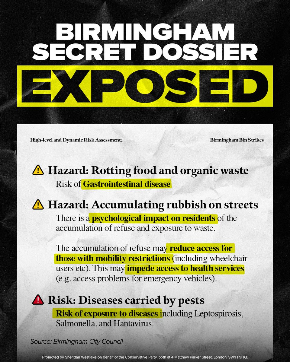 Conservatives (@conservatives) on Twitter photo 🚨 LEAKED: Secret dossier exposes the truth about the severity of Labour's faliure in Birmingham.
This isn’t just a bin strike. It’s a full-blown crisis.
And yet Labour STILL haven't fixed it. 🚨 LEAKED: Secret dossier exposes the truth about the severity of Labour's faliure in Birmingham.
This isn’t just a bin strike. It’s a full-blown crisis.
And yet Labour STILL haven't fixed it.