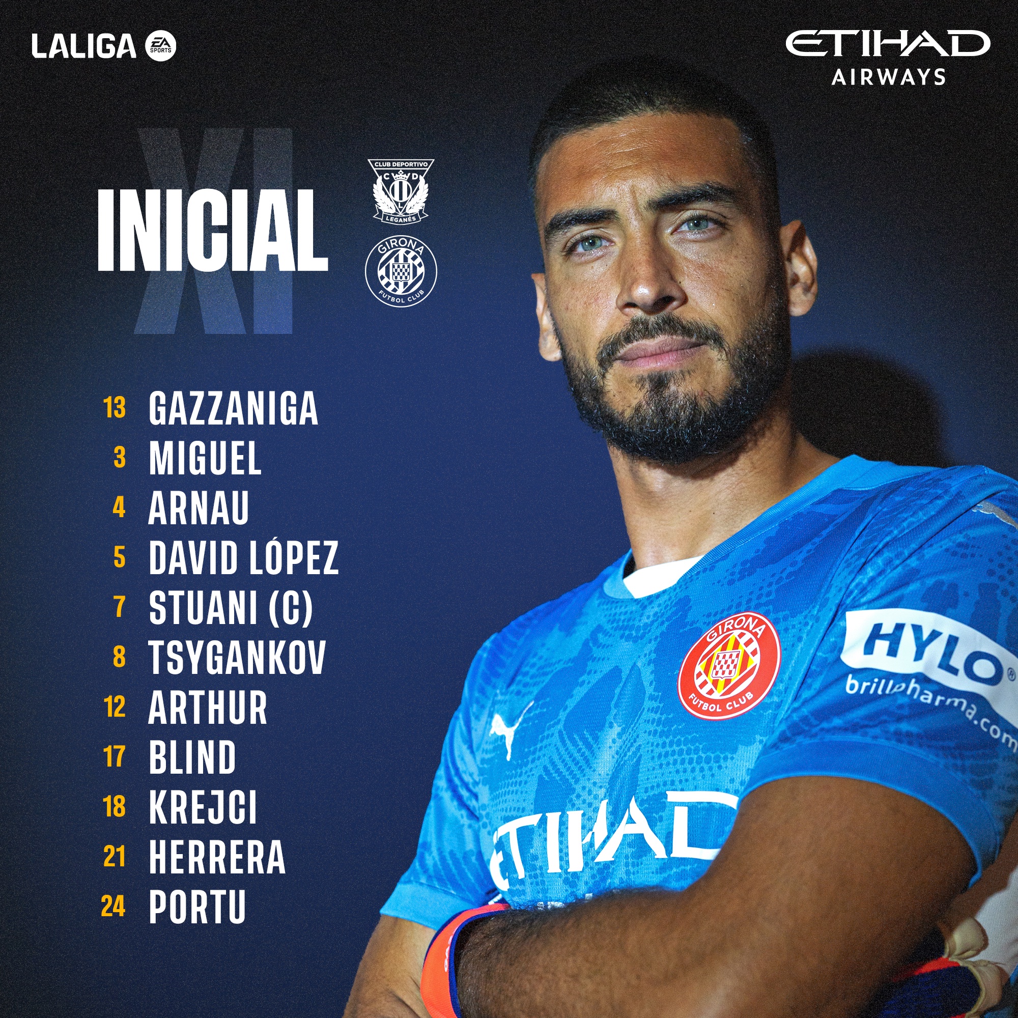 Alineación del Girona FC ante el Leganés.