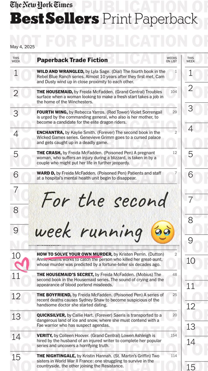 Kristen Perrin (@kristen_perrin) on Twitter photo 