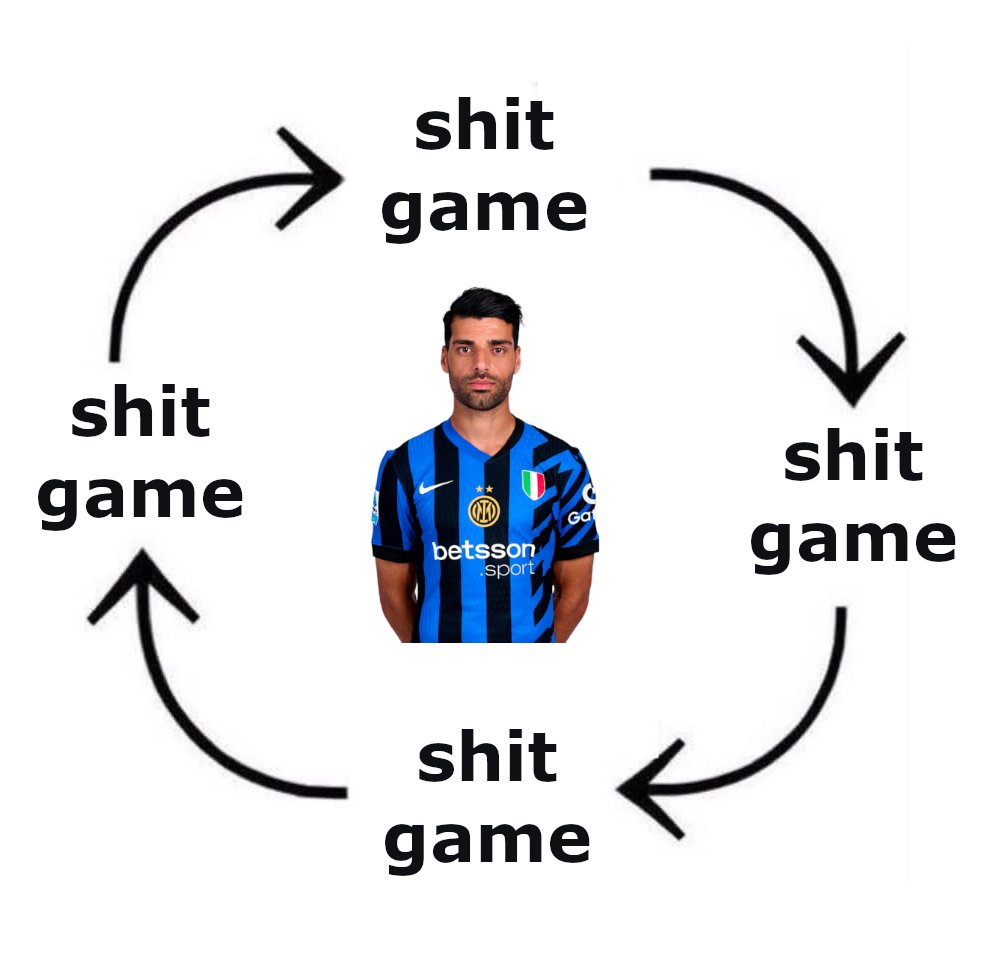 tifosicontenti's tweet image. 0€