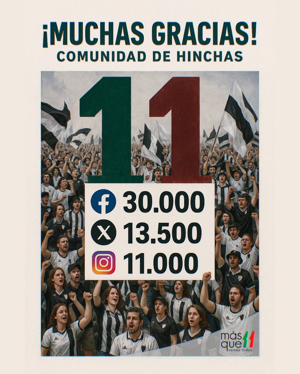 Más Que 11 🇮🇹 Hinchas Once Caldas tweet media