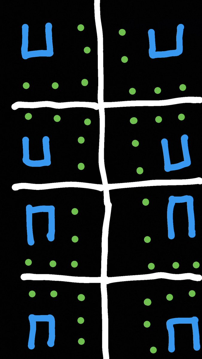 Emdump101's tweet image. Sender coba kayak gini, baiasanya orangtua ga susah bikin pola🙏